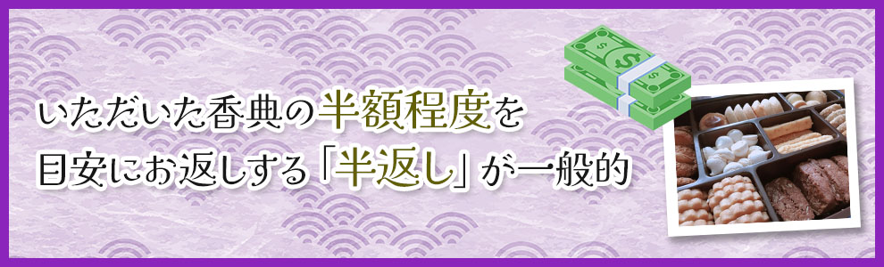 香典返しの金額の目安