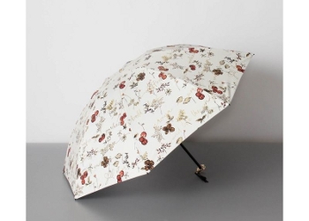 商品の情報が入ります