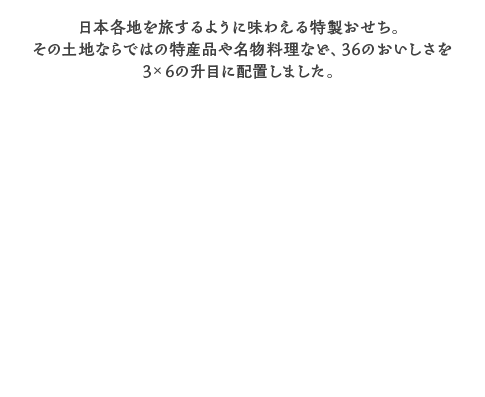 【002】京王百貨店オリジナル日本味めぐり 日本各地を旅するように味わえる特製おせち。その土地ならではの特産品や名物料理など、36のおいしさを3×6の升目に配置しました。
