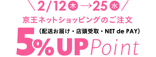 おトク2 Keio BEAUTY LINE アプリ会員様 コスメ限定 京王パスポートカード 2/12（木）→25（水）京王ネットショッピングのご注文（配送お届け・店頭受取・NET de PAY）5％UP Point