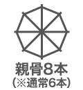 親骨8本（※通常6本）