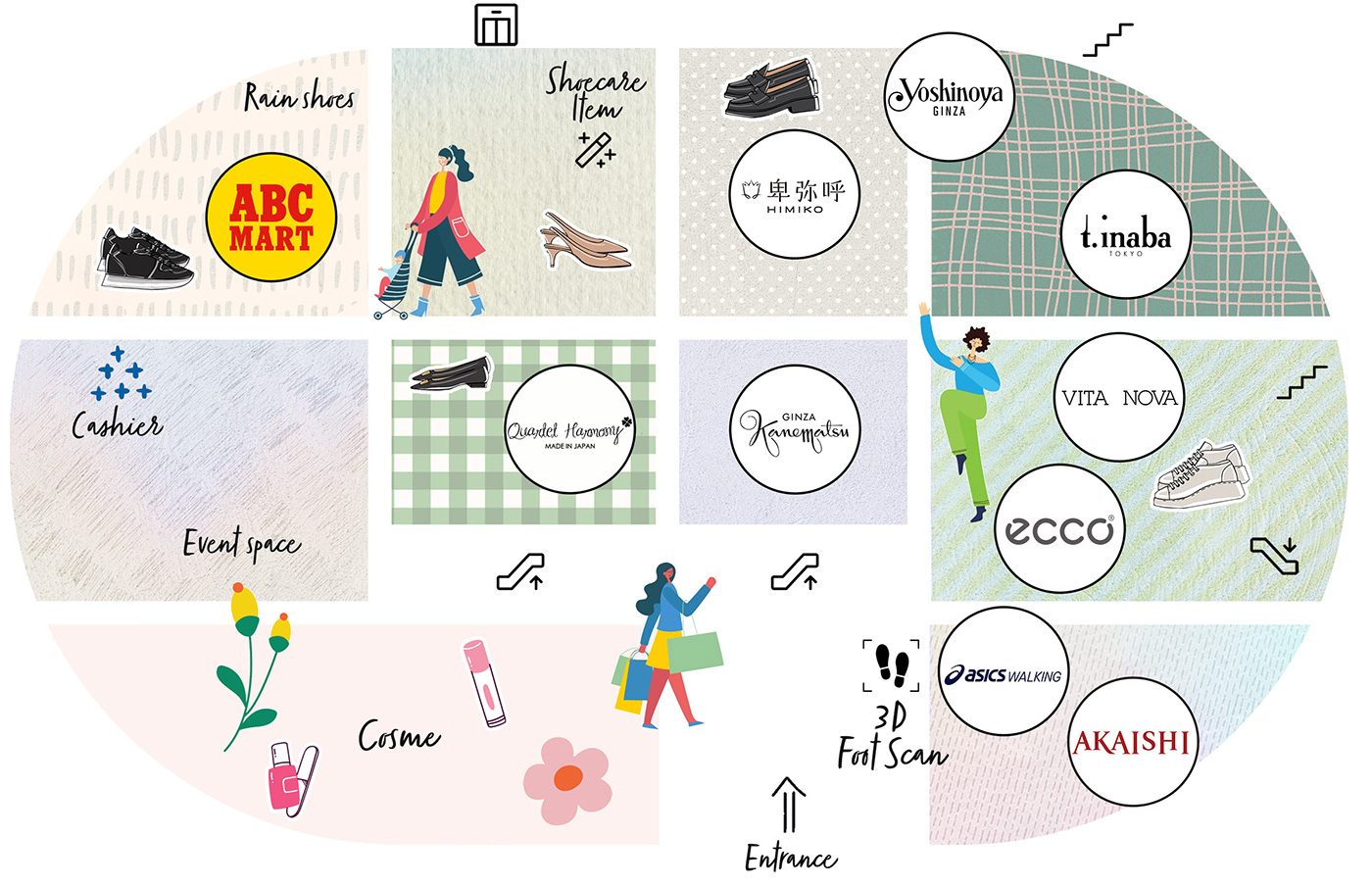 婦人靴フロアーマップ