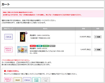 催事(商品グループ)が異なる商品