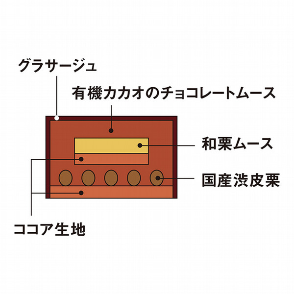 新宿店お渡し 60 ファウンドリー 国産栗と有機カカオのチョコレートムース 京王ネットショッピング 京王百貨店