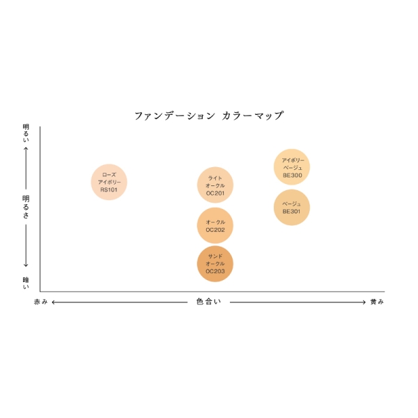 エスト]エスト イルミネーティング パウダーファンデーション OC201 