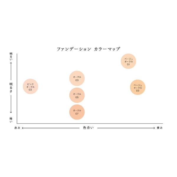 エスト]エスト クリームファンデーション エッセンスモイスト - 京王