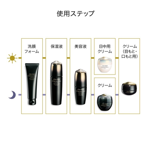 SHISEIDO]SHISEIDO フューチャーソリューション LX コンセントレイ