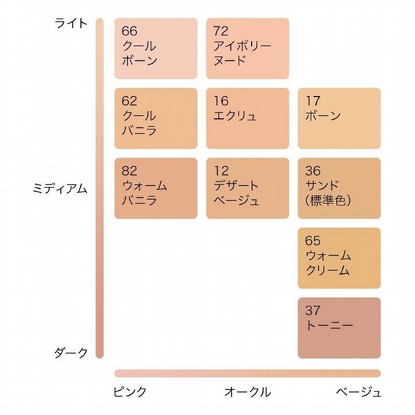 店舗お渡し】[エスティ ローダー]ダブル ウェア シアー メークアップ