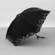[ビューランス]プリント晴雨兼用(折り畳み・ミニ傘) 1BH 27745　98（ブラック）